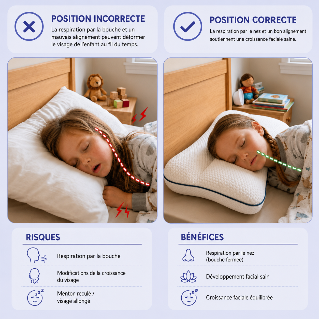 Oreiller de posture pour enfants Serena