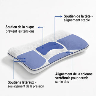 Oreiller de posture pour enfants Serena