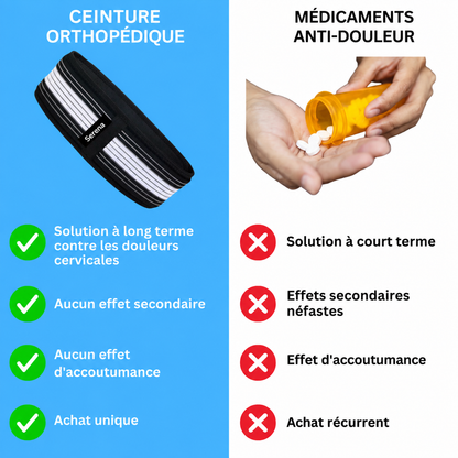 Ceinture orthopédique