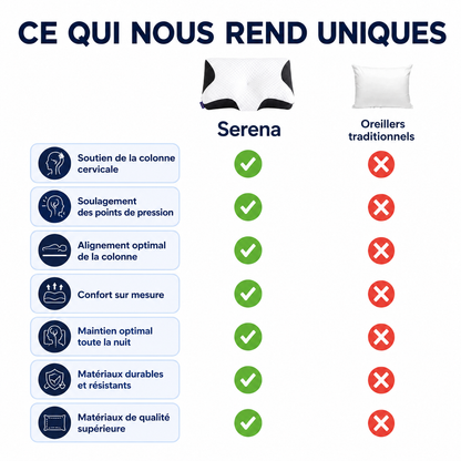 Serena - Enfin, réveillez-vous sans douleur