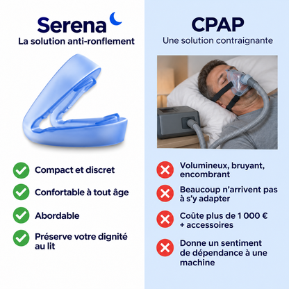 Embout buccal anti-ronflement Serena®