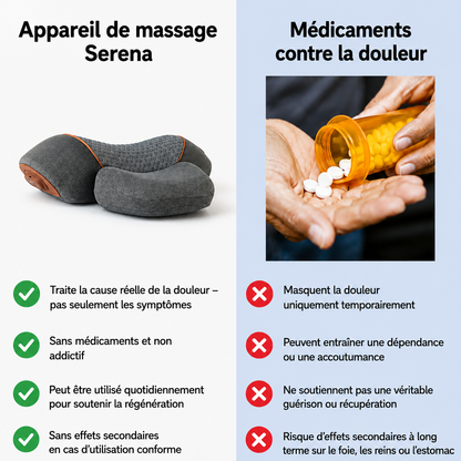 Soulagez vos douleurs cervicales, vos tensions à la nuque et vos maux de tête sans médicament – en seulement 15 minutes par jour.