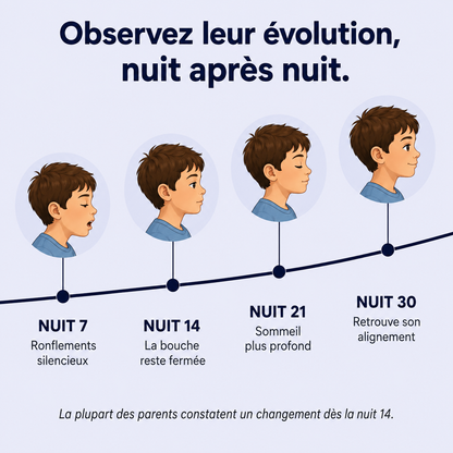 Oreiller de posture pour enfants Serena