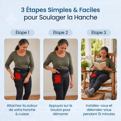 Ceinture Thérapeutique Hanche 4-en-1